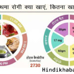 ashtma diet